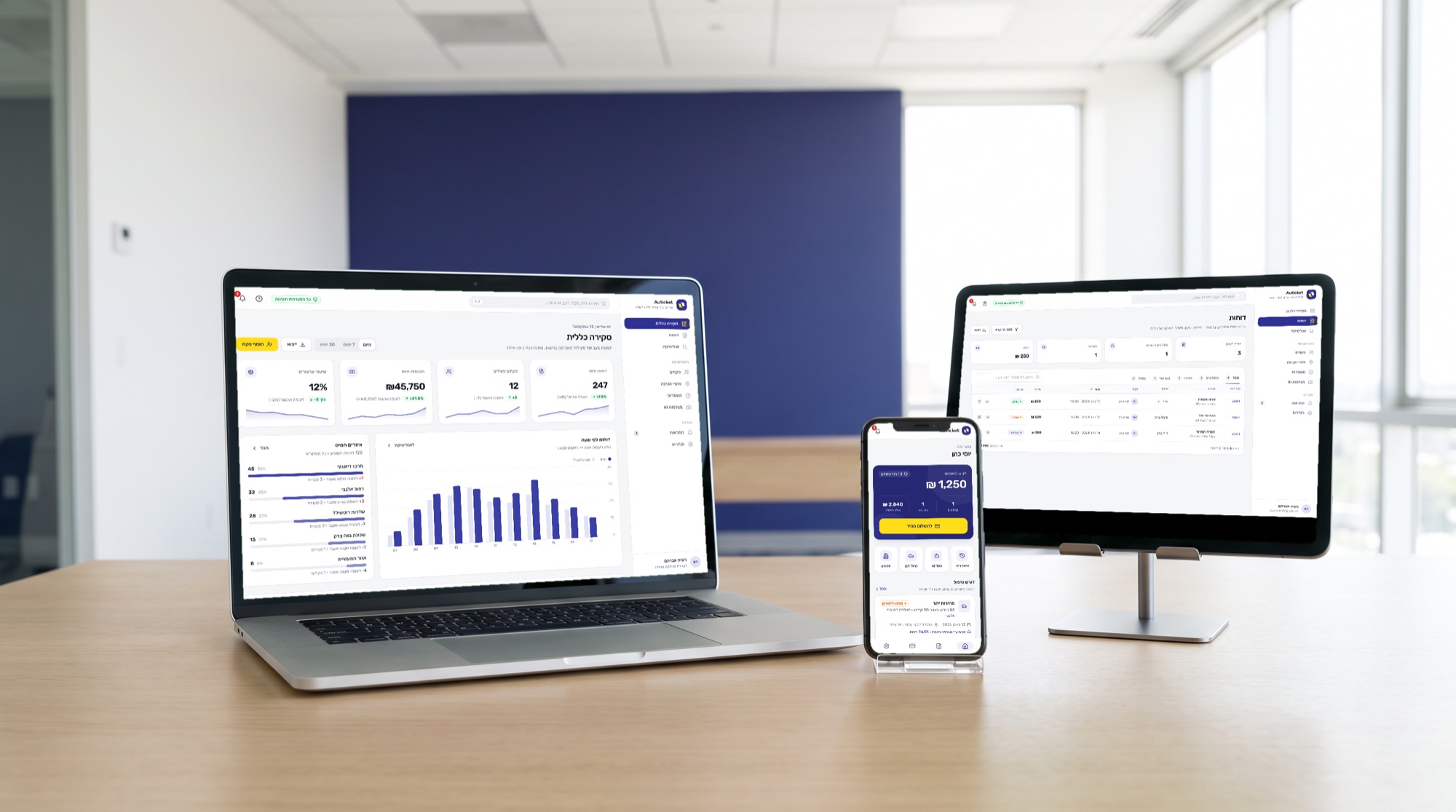 Auticket - The authority dashboard, the citizen app on a tablet and on a phone - real screens