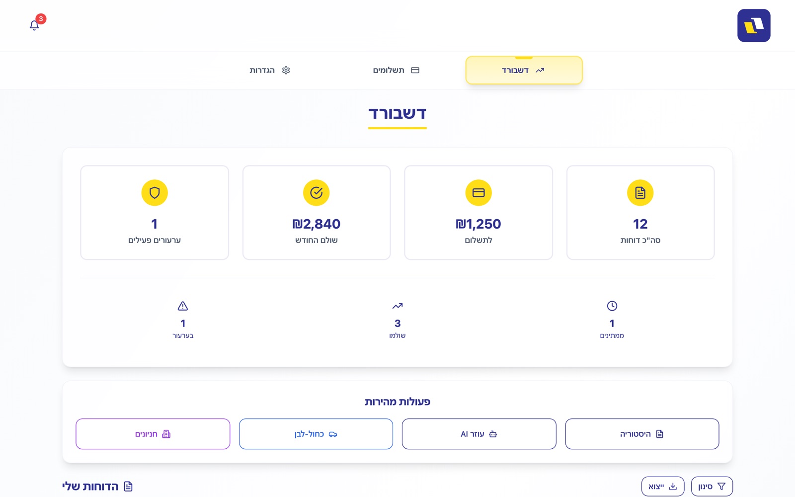 Auticket - The citizen app