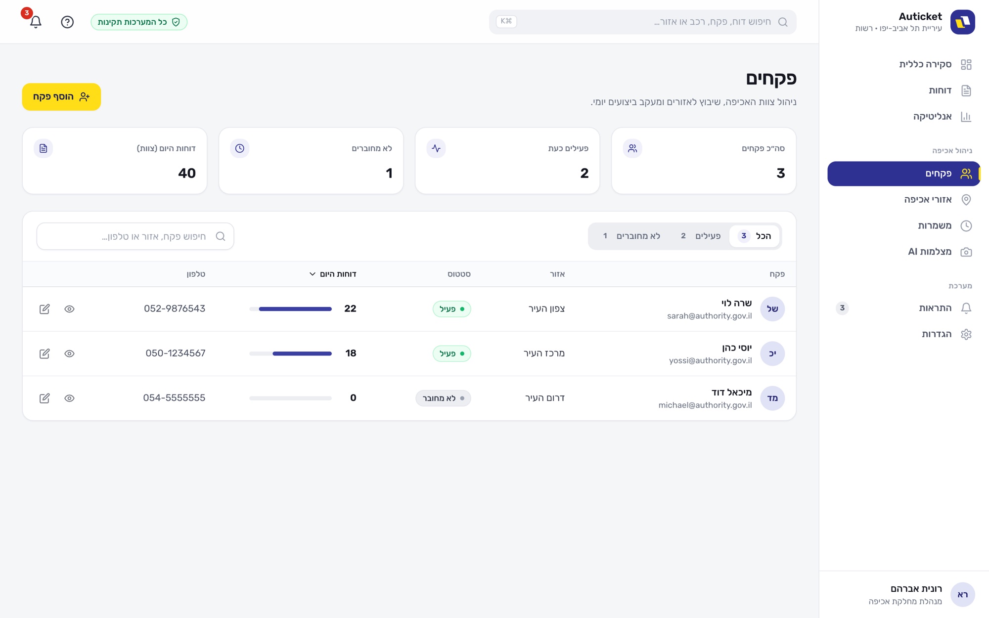 Auticket - Tables you can work in