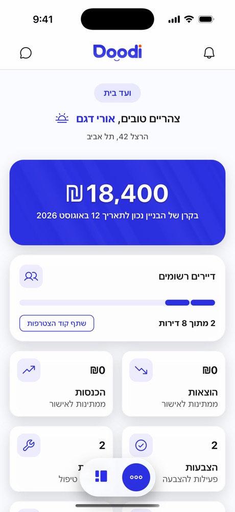 Doodi committee dashboard