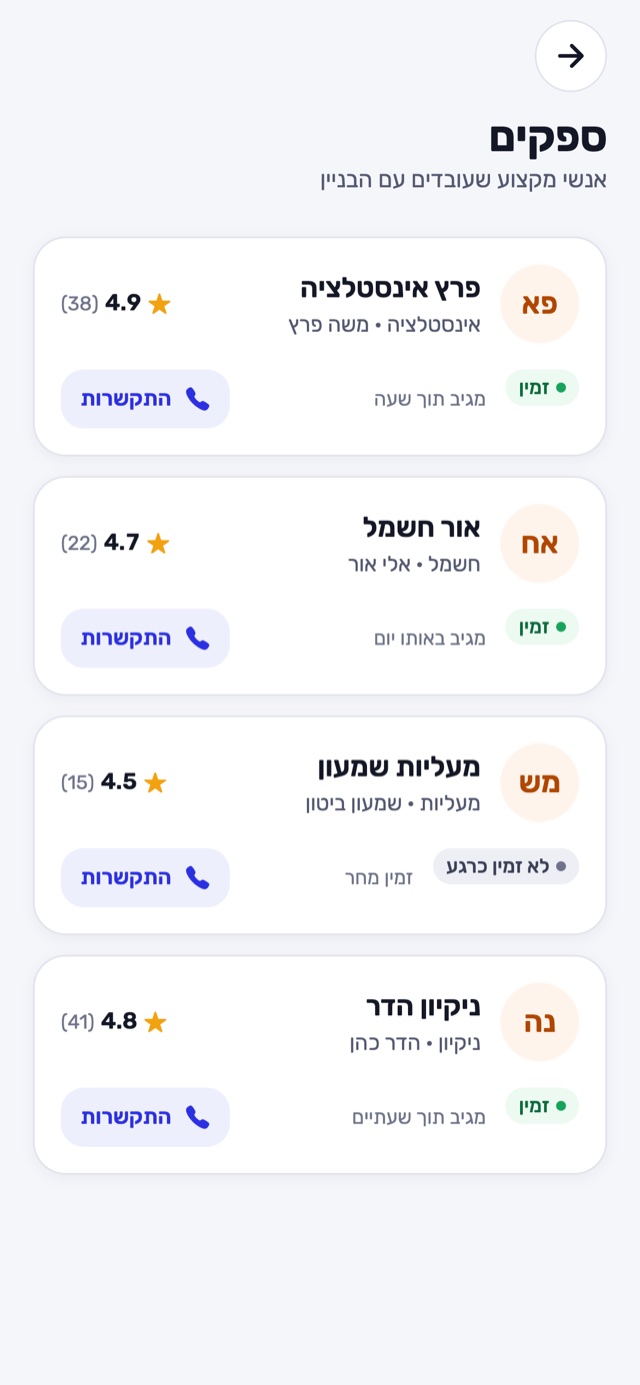 Doodi - service providers