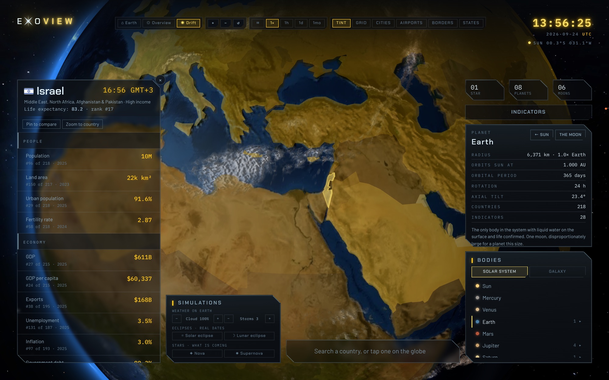 Exo-View - Israel's profile over the tinted globe