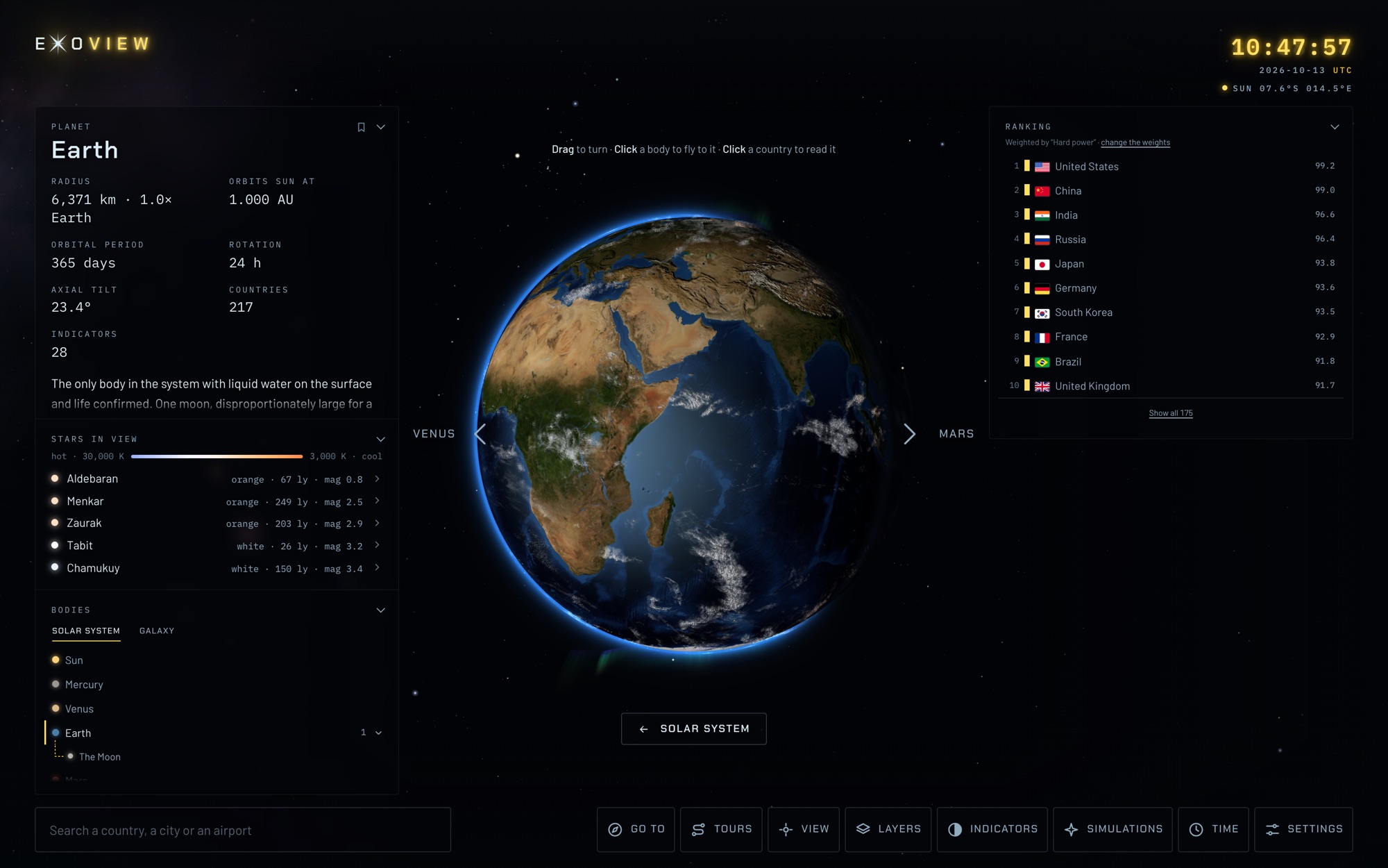 Exo-View - Earth with the country ranking