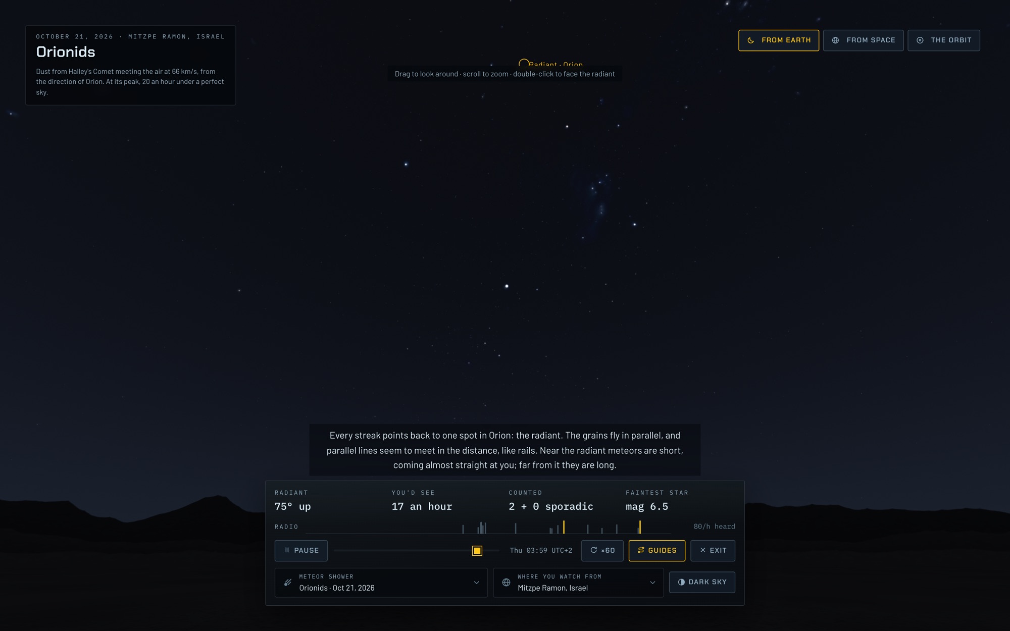 Exo-View - the Orionids meteor shower