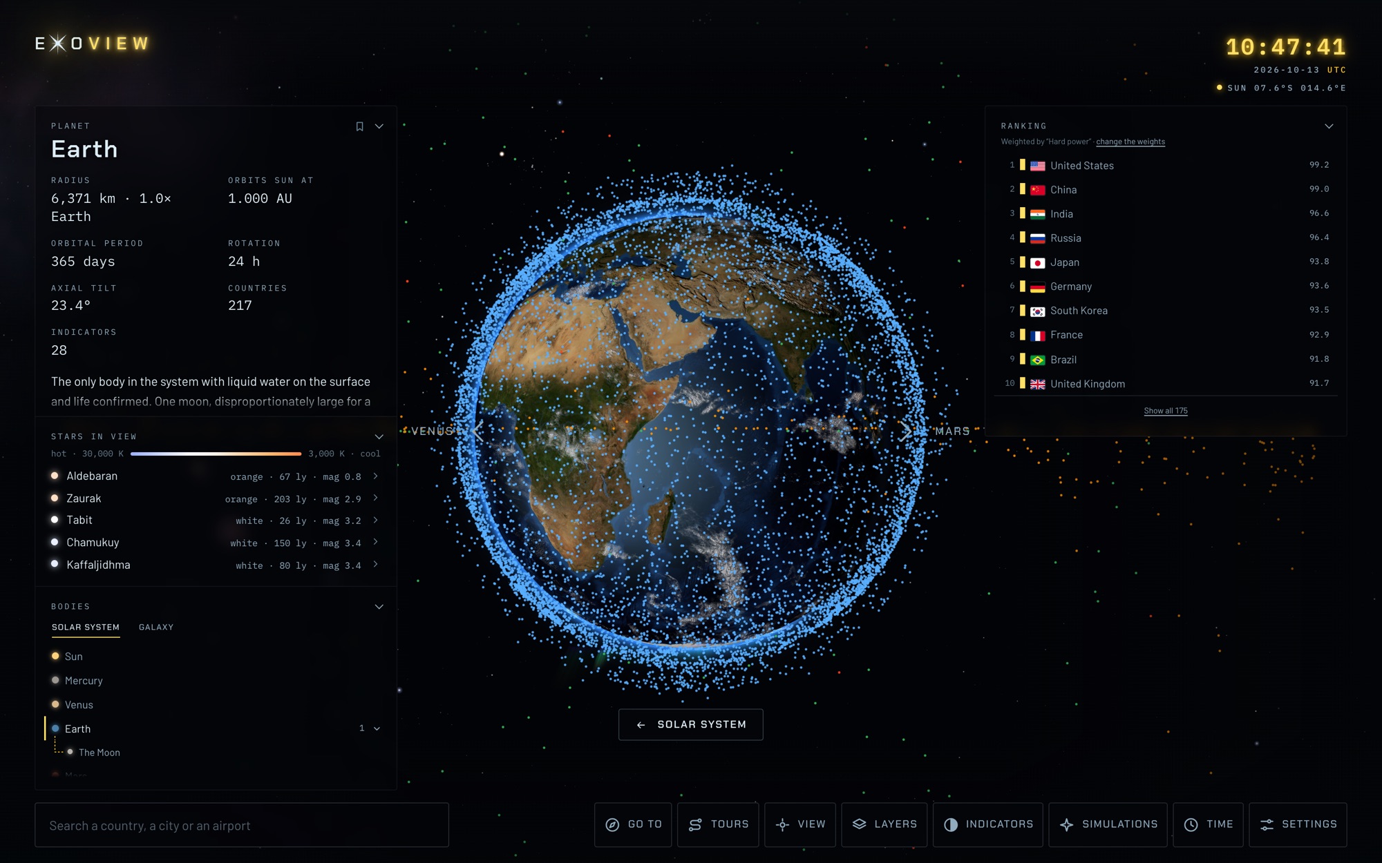 Exo-View - every working satellite round the Earth