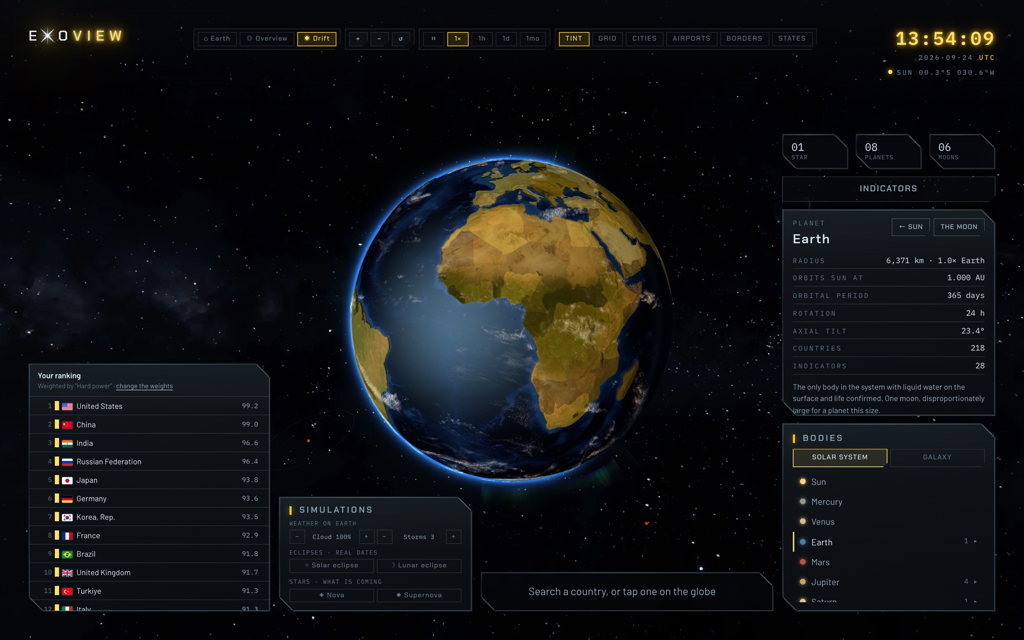 Exo-View - the globe tinted by GDP