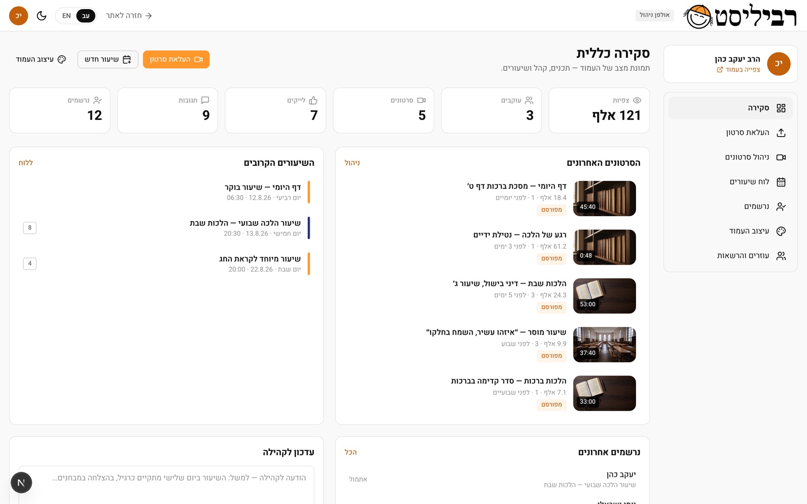 RabbiList creator studio